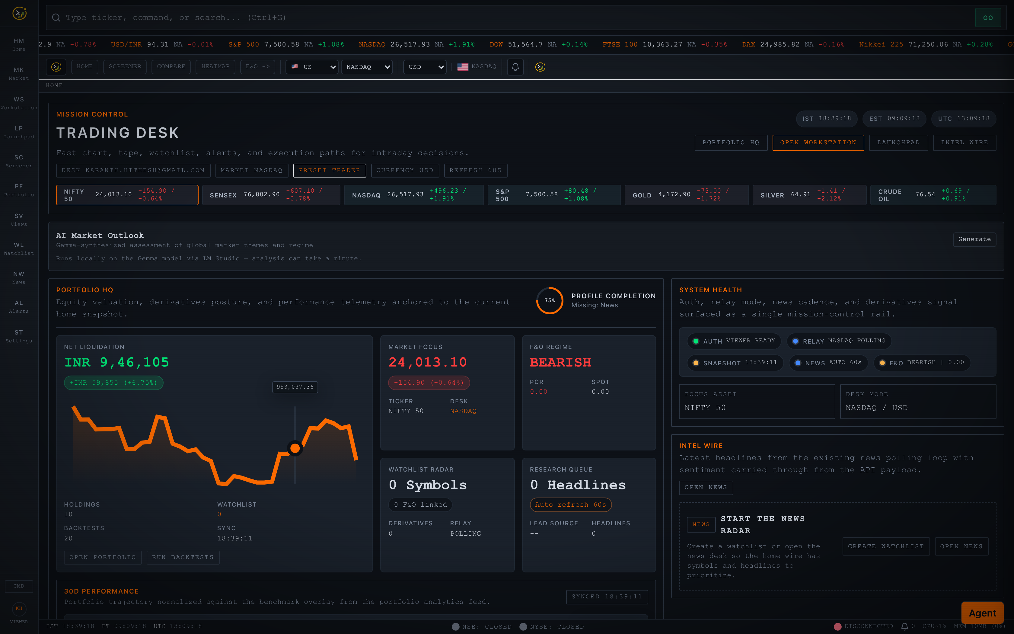 AMARQUANT workspace overview